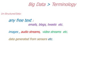 Understanding big data, a business perspective | PPT