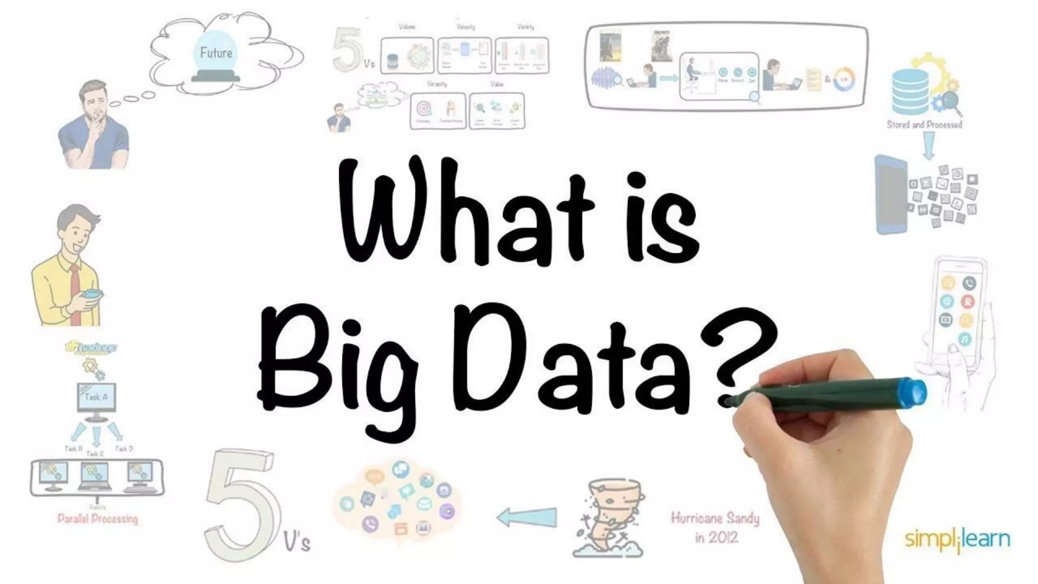 10
What is Big Data?
MODULE 1
 