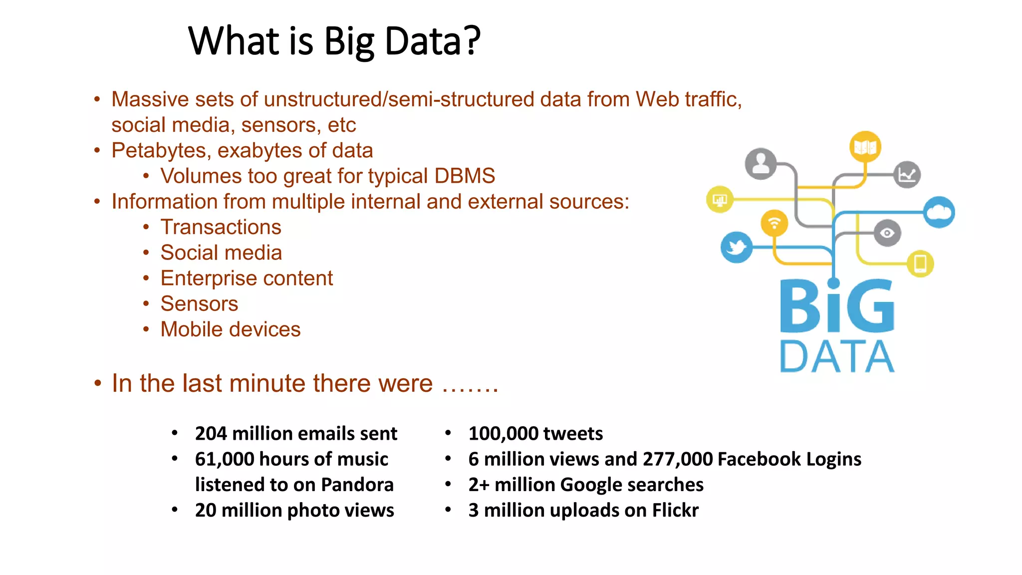 What is Big Data?
• Massive sets of unstructured/semi-structured data from Web traffic,
social media, sensors, etc
• Petabytes, exabytes of data
• Volumes too great for typical DBMS
• Information from multiple internal and external sources:
• Transactions
• Social media
• Enterprise content
• Sensors
• Mobile devices
• In the last minute there were …….
• 204 million emails sent
• 61,000 hours of music
listened to on Pandora
• 20 million photo views
• 100,000 tweets
• 6 million views and 277,000 Facebook Logins
• 2+ million Google searches
• 3 million uploads on Flickr
 