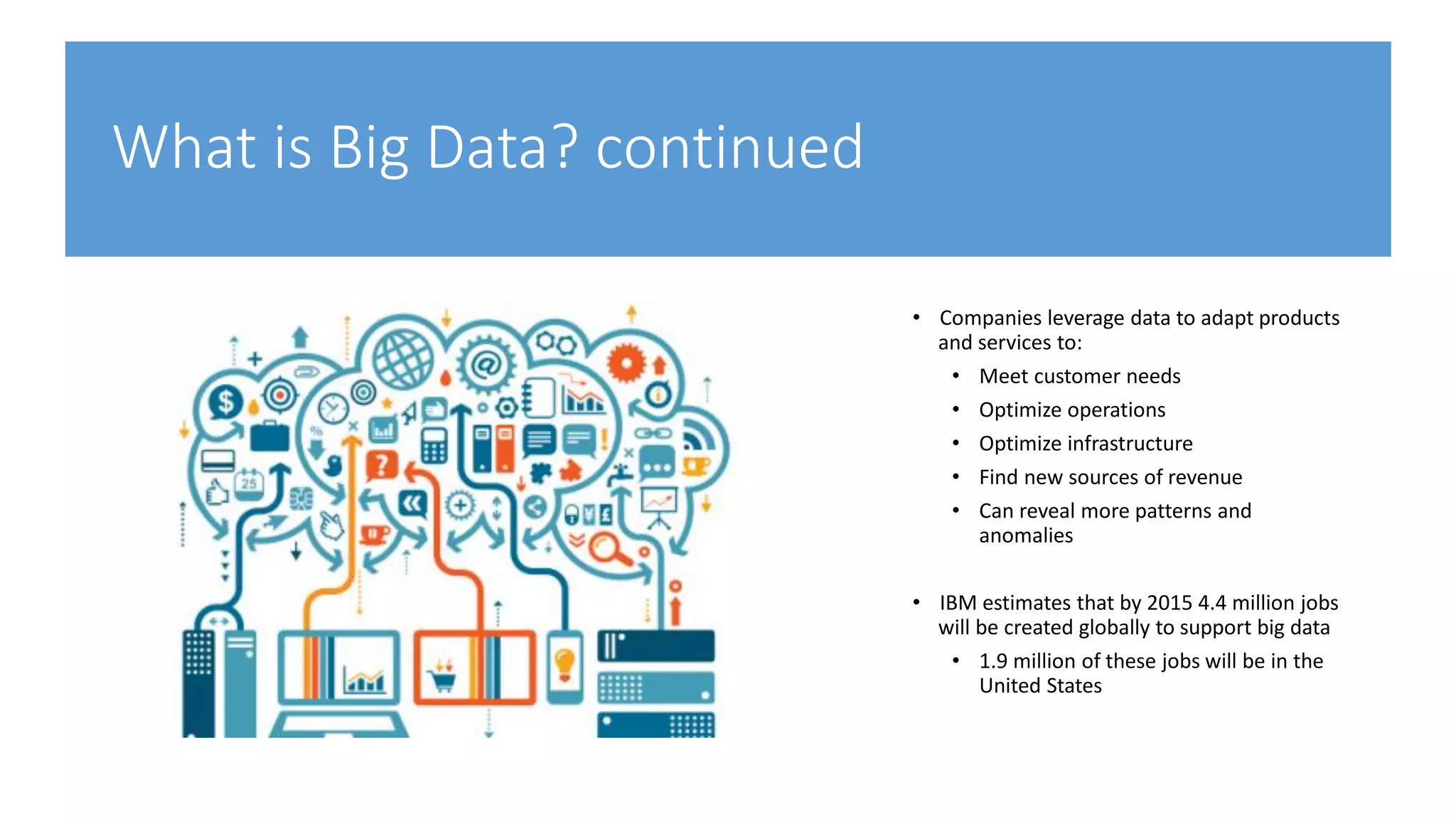 What is Big Data? continued
• Companies leverage data to adapt products
and services to:
• Meet customer needs
• Optimize operations
• Optimize infrastructure
• Find new sources of revenue
• Can reveal more patterns and
anomalies
• IBM estimates that by 2015 4.4 million jobs
will be created globally to support big data
• 1.9 million of these jobs will be in the
United States
 