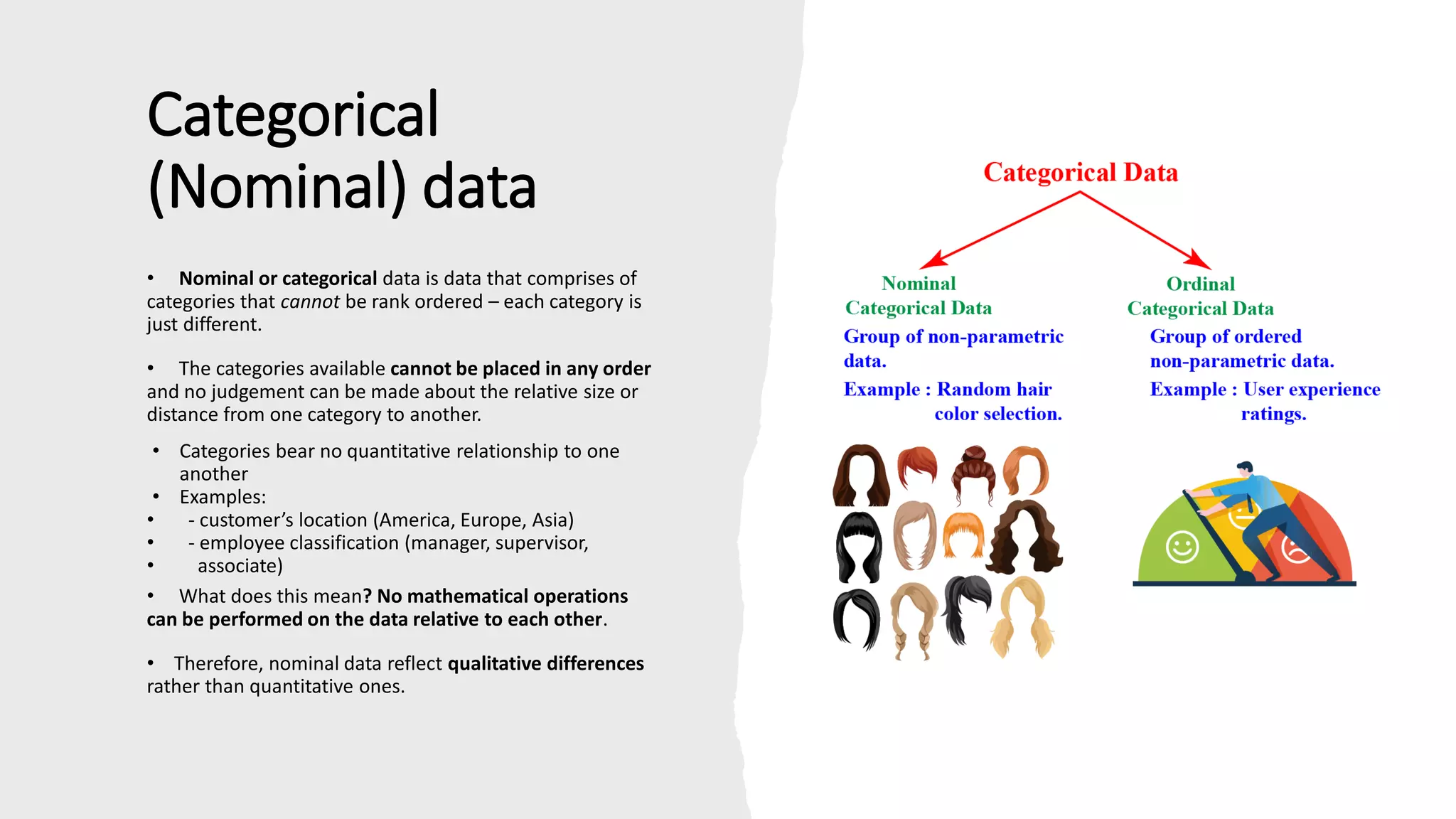Categorical
(Nominal) data
• Nominal or categorical data is data that comprises of
categories that cannot be rank ordered – each category is
just different.
• The categories available cannot be placed in any order
and no judgement can be made about the relative size or
distance from one category to another.
• Categories bear no quantitative relationship to one
another
• Examples:
• - customer’s location (America, Europe, Asia)
• - employee classification (manager, supervisor,
• associate)
• What does this mean? No mathematical operations
can be performed on the data relative to each other.
• Therefore, nominal data reflect qualitative differences
rather than quantitative ones.
 