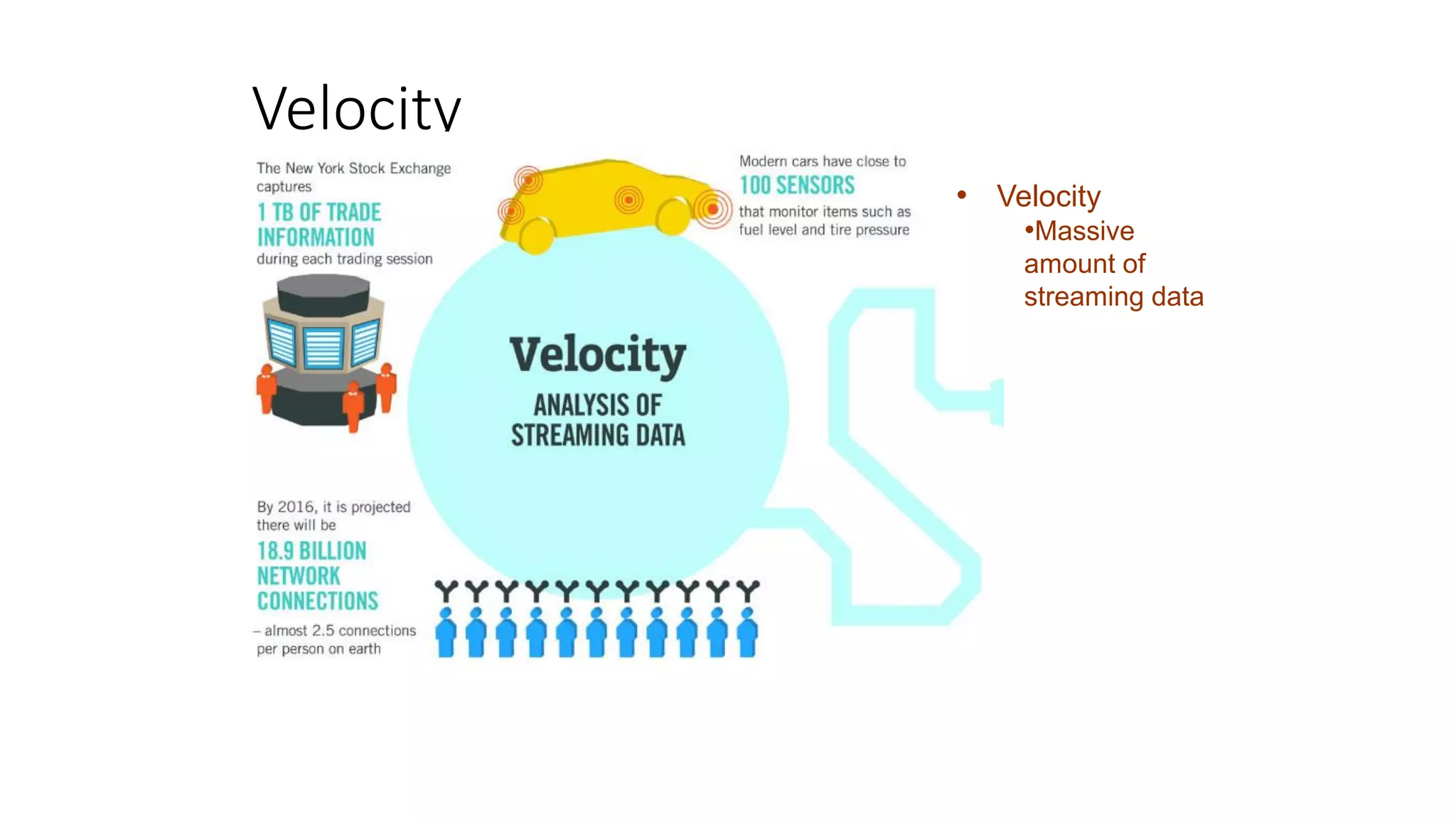 Velocity
• Velocity
•Massive
amount of
streaming data
 
