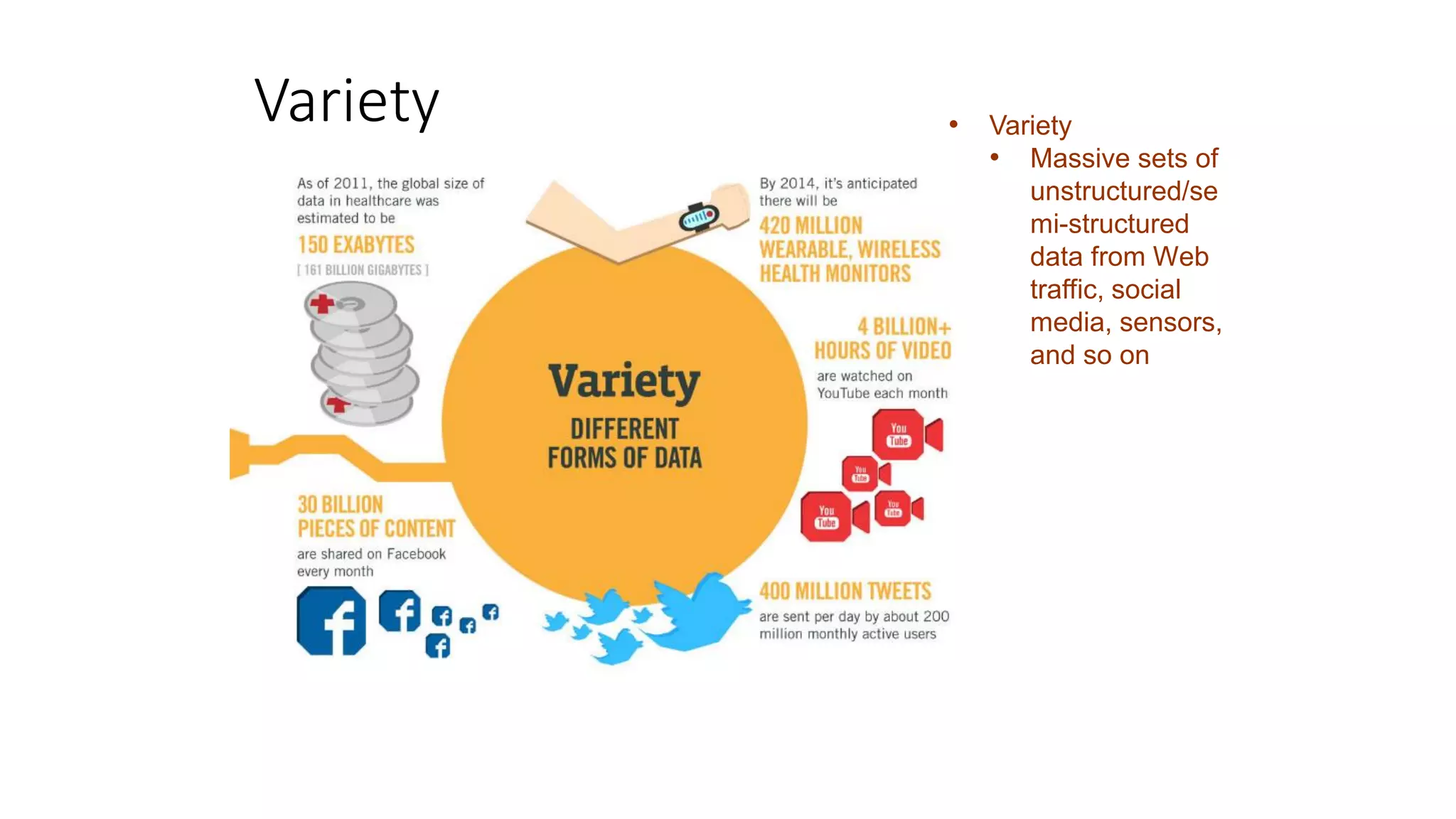 Variety • Variety
• Massive sets of
unstructured/se
mi-structured
data from Web
traffic, social
media, sensors,
and so on
 