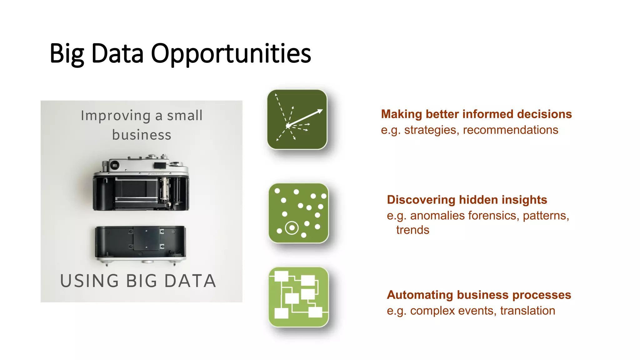 Big Data Opportunities
Discovering hidden insights
e.g. anomalies forensics, patterns,
trends
Making better informed decisions
e.g. strategies, recommendations
Automating business processes
e.g. complex events, translation
 