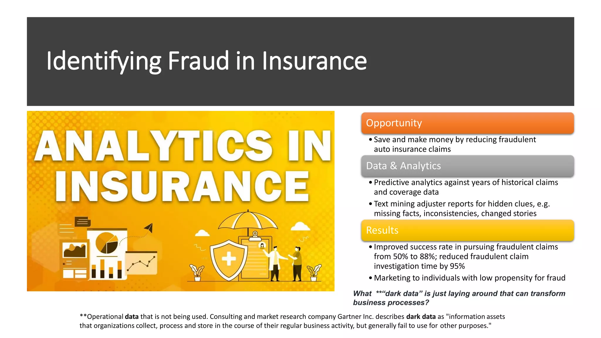 Identifying Fraud in Insurance
Opportunity
•Save and make money by reducing fraudulent
auto insurance claims
Data & Analytics
•Predictive analytics against years of historical claims
and coverage data
•Text mining adjuster reports for hidden clues, e.g.
missing facts, inconsistencies, changed stories
Results
•Improved success rate in pursuing fraudulent claims
from 50% to 88%; reduced fraudulent claim
investigation time by 95%
•Marketing to individuals with low propensity for fraud
What **“dark data” is just laying around that can transform
business processes?
**Operational data that is not being used. Consulting and market research company Gartner Inc. describes dark data as "information assets
that organizations collect, process and store in the course of their regular business activity, but generally fail to use for other purposes."
 