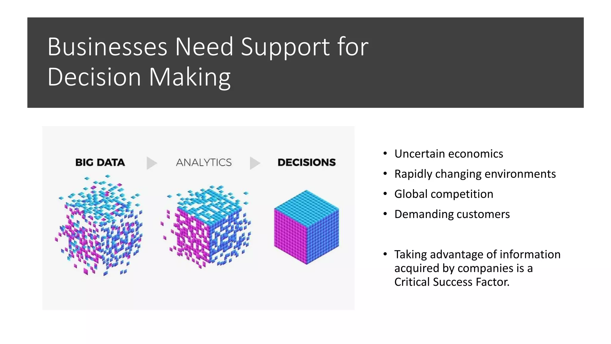 Businesses Need Support for
Decision Making
• Uncertain economics
• Rapidly changing environments
• Global competition
• Demanding customers
• Taking advantage of information
acquired by companies is a
Critical Success Factor.
 