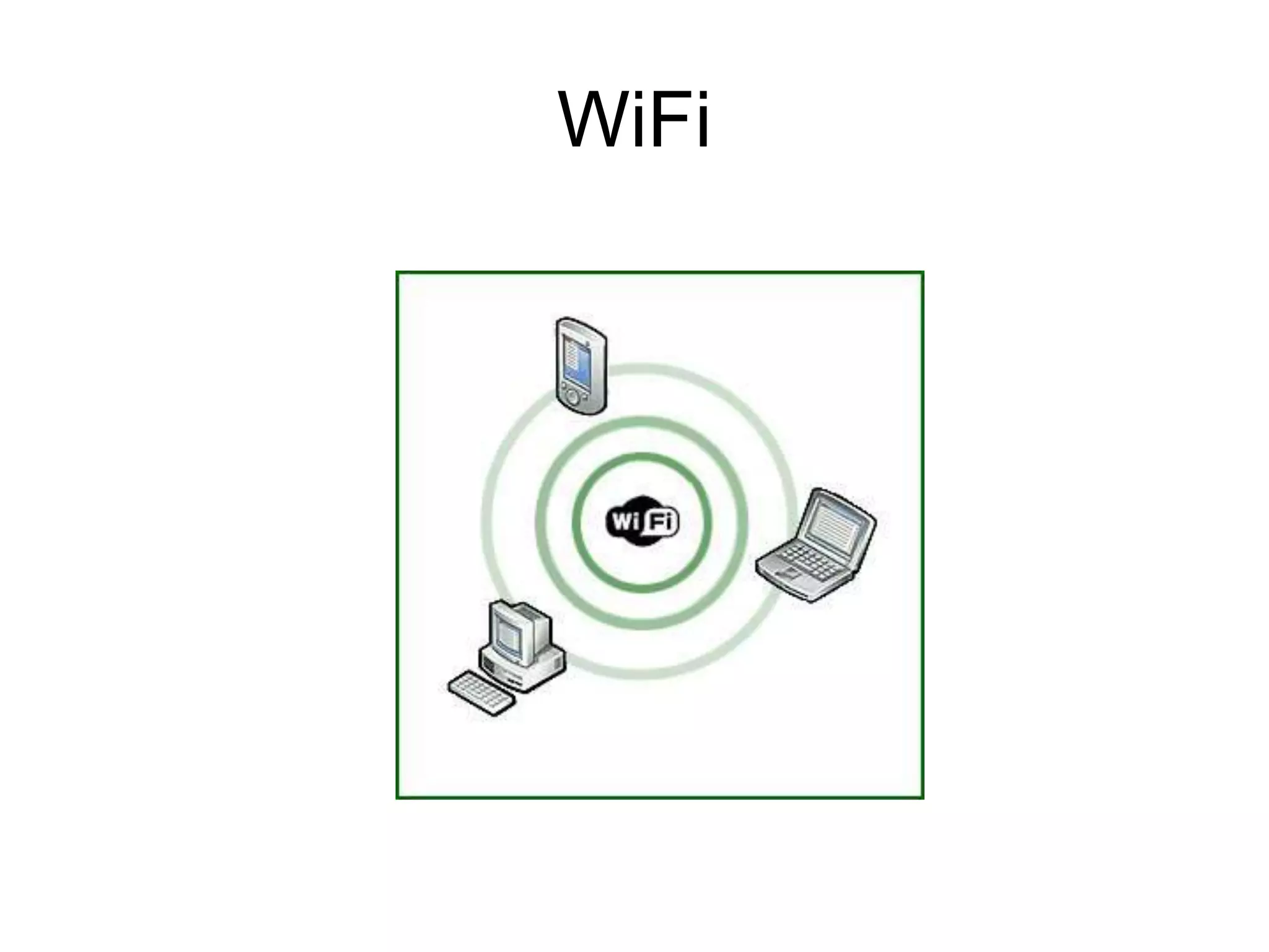 WiFi
 