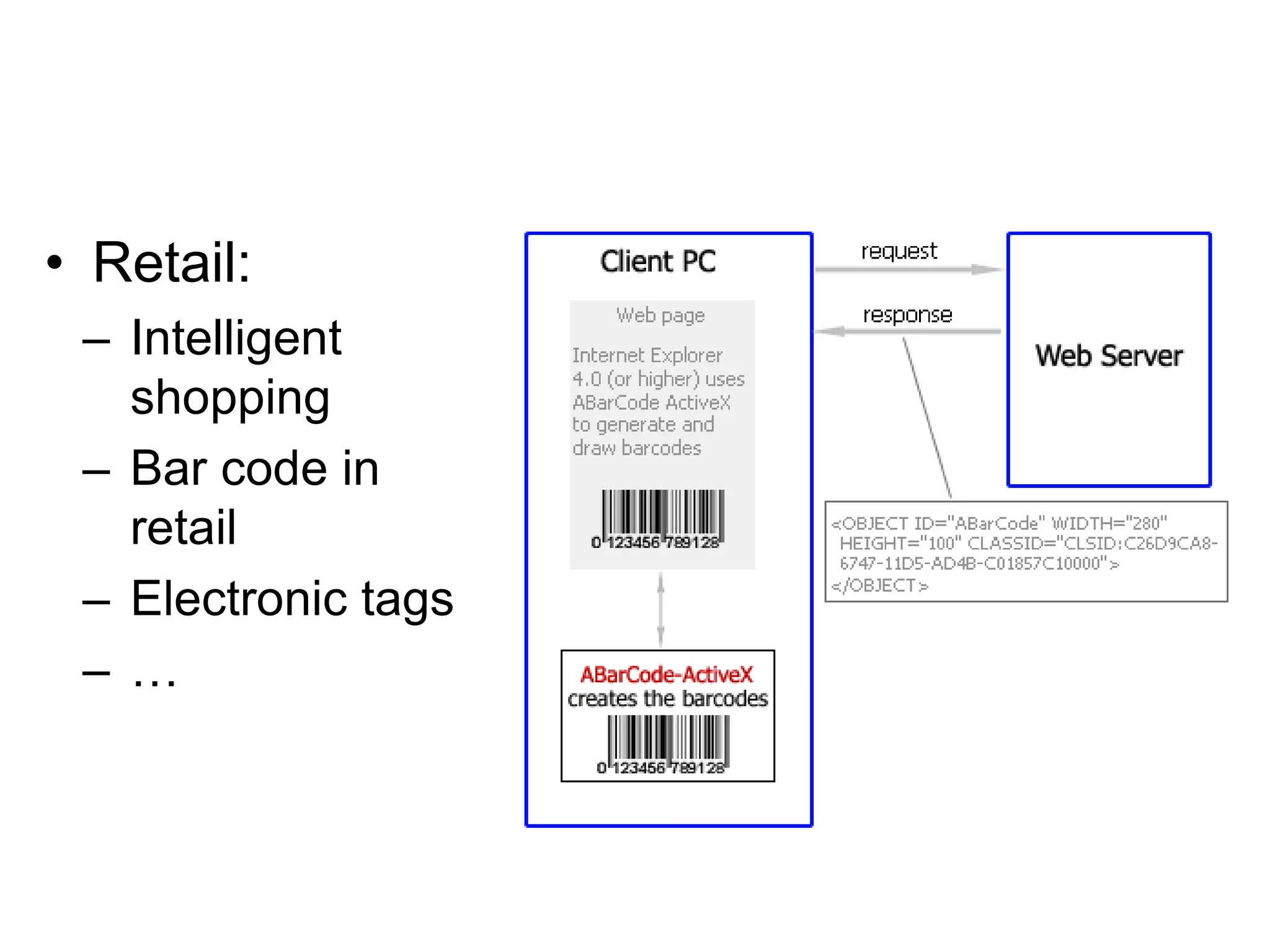 • Retail:
– Intelligent
shopping
– Bar code in
retail
– Electronic tags
– …
 
