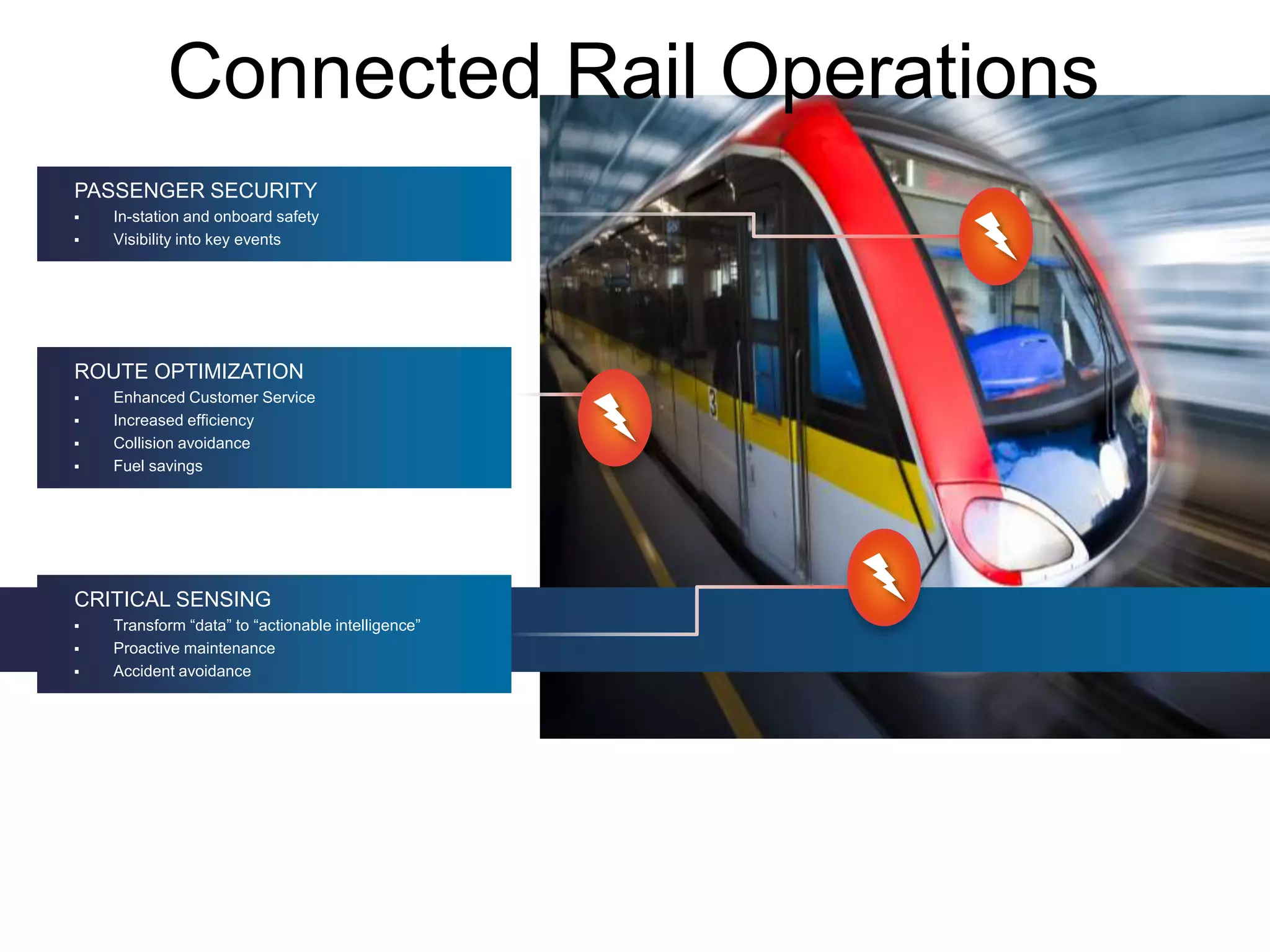 Cost savings, improved safety, superior service
Connected Rail Operations
PASSENGER SECURITY
 In-station and onboard safety
 Visibility into key events
ROUTE OPTIMIZATION
 Enhanced Customer Service
 Increased efficiency
 Collision avoidance
 Fuel savings
CRITICAL SENSING
 Transform “data” to “actionable intelligence”
 Proactive maintenance
 Accident avoidance
 