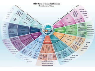 Education – Partnership – Solutions
Information Security
Office of Budget and Finance
 