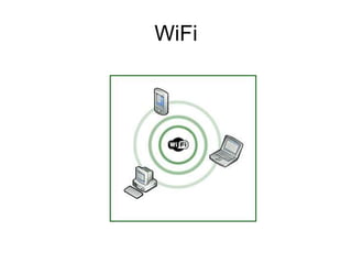 WiFi
 
