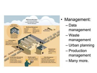 • Management:
– Data
management
– Waste
management
– Urban planning
– Production
management
– Many more.
 
