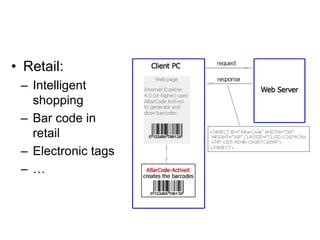 • Retail:
– Intelligent
shopping
– Bar code in
retail
– Electronic tags
– …
 