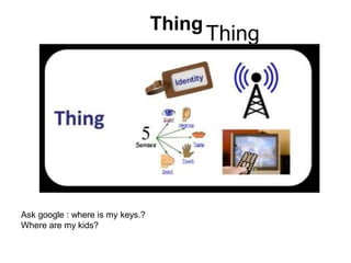 Thing
Ask google : where is my keys.?
Where are my kids?
 