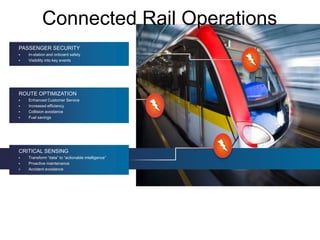 Cost savings, improved safety, superior service
Connected Rail Operations
PASSENGER SECURITY
 In-station and onboard safety
 Visibility into key events
ROUTE OPTIMIZATION
 Enhanced Customer Service
 Increased efficiency
 Collision avoidance
 Fuel savings
CRITICAL SENSING
 Transform “data” to “actionable intelligence”
 Proactive maintenance
 Accident avoidance
 