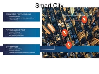 Smart City
Safety, financial, and environmental benefits
CONNECTED TRAFFIC SIGNALS
 Reduced congestion
 Improved emergency services response times
 Lower fuel usage
PARKING AND LIGHTING
 Increased efficiency
 Power and cost savings
 New revenue opportunities
CITY SERVICES
 Efficient service delivery
 Increased revenues
 Enhanced environmental monitoring capabilities
 