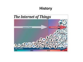 History
 
