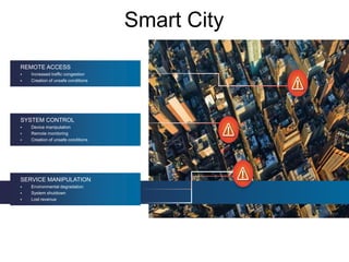 Smart City
Potential impact to services and public safety
REMOTE ACCESS
 Increased traffic congestion
 Creation of unsafe conditions
SYSTEM CONTROL
 Device manipulation
 Remote monitoring
 Creation of unsafe conditions
SERVICE MANIPULATION
 Environmental degradation
 System shutdown
 Lost revenue
 