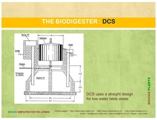 THE BIODIGESTER : DCS
PLANTS
DCS uses a taper design for high
water table areas
BIOGASP
Home pages:/ : http://www.care-india.com : http://www.careindia.co.nr : http://www.biogas.co.nr
email : care@care-india.com care.india@live.co.uk : Skype : care.india
BIOGAS SIMPLIFIED FOR THE LAYMAN
B
 