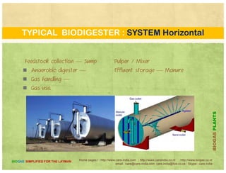 BIOGAS SYSTEMS : Covered Lagoon
PLANTS
Bag digester. This design was developed in 1960s in Taiwan.
It consists of a long cylinder made of PVC or red mud plastic
BIOGASP
Home pages:/ : http://www.care-india.com : http://www.careindia.co.nr : http://www.biogas.co.nr
email : care@care-india.com care.india@live.co.uk : Skype : care.india
BIOGAS SIMPLIFIED FOR THE LAYMAN
B
 