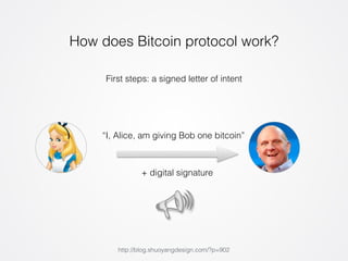 How does Bitcoin protocol work? 
First steps: a signed letter of intent 
“I, Alice, am giving Bob one bitcoin” 
+ digital signature 
http://blog.shuoyangdesign.com/?p=902 
 