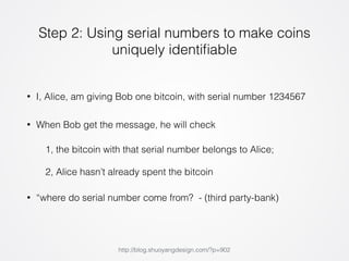 Step 2: Using serial numbers to make coins 
uniquely identifiable 
• I, Alice, am giving Bob one bitcoin, with serial number 1234567 
• When Bob get the message, he will check 
1, the bitcoin with that serial number belongs to Alice; 
2, Alice hasn’t already spent the bitcoin 
• “where do serial number come from? - (third party-bank) 
http://blog.shuoyangdesign.com/?p=902 
 