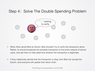 Step 4：Solve The Double Spending Problem 
“…” waiting 
to verify 
• When Alice sends Bob an bitcoin, Bob shouldn’t try to verify the transaction alone. 
Rather, he should broadcast the possible transaction to the entire network of bitcoin 
users, and ask them to help determine whether the transaction is legitimate. 
• If they collectively decide that the transaction is okay, then Bob can accept the 
bitcoin, and everyone will update their block chain. 
http://blog.shuoyangdesign.com/?p=902 
 