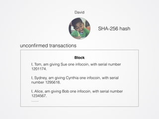 David 
unconfirmed transactions 
Block 
SHA-256 hash 
I, Tom, am giving Sue one infocoin, with serial number 
1201174. 
! 
I, Sydney, am giving Cynthia one infocoin, with serial 
number 1295618. 
! 
I, Alice, am giving Bob one infocoin, with serial number 
1234567. 
…… 
 