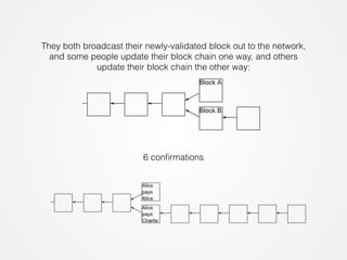 They both broadcast their newly-validated block out to the network, 
and some people update their block chain one way, and others 
update their block chain the other way: 
6 confirmations 
 