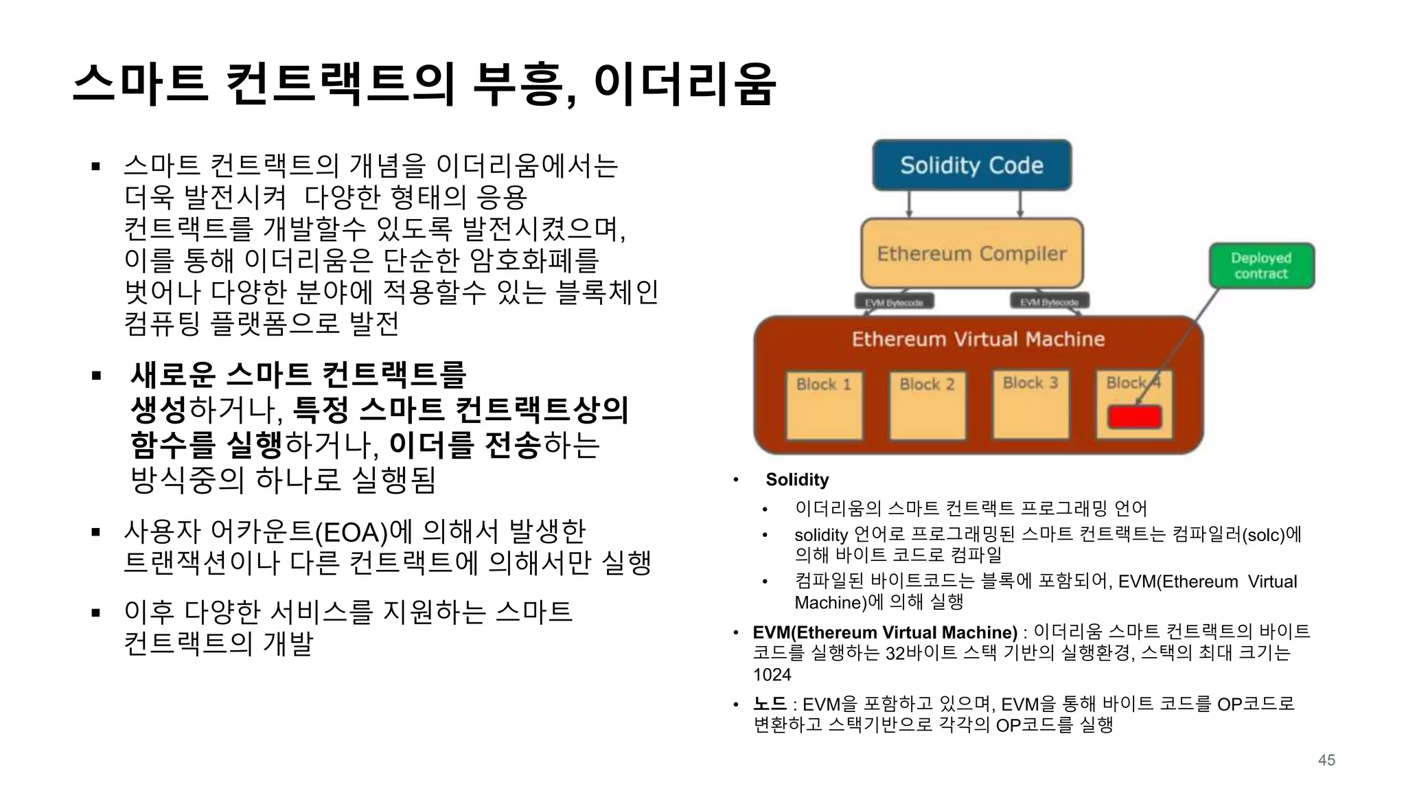 비트코인으로 이해하는 블록체인 기술 | PPTX