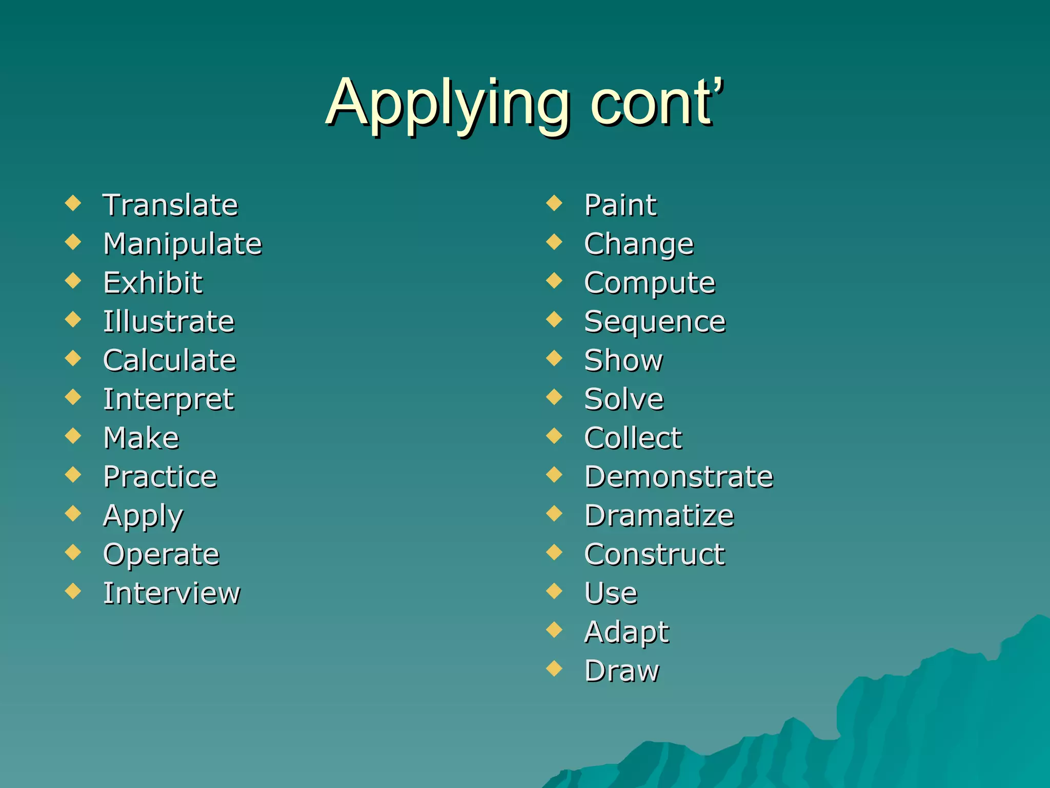 Applying cont’ Translate Manipulate Exhibit Illustrate Calculate Interpret Make Practice Apply Operate Interview Paint Change Compute Sequence Show Solve Collect Demonstrate Dramatize Construct Use Adapt Draw 