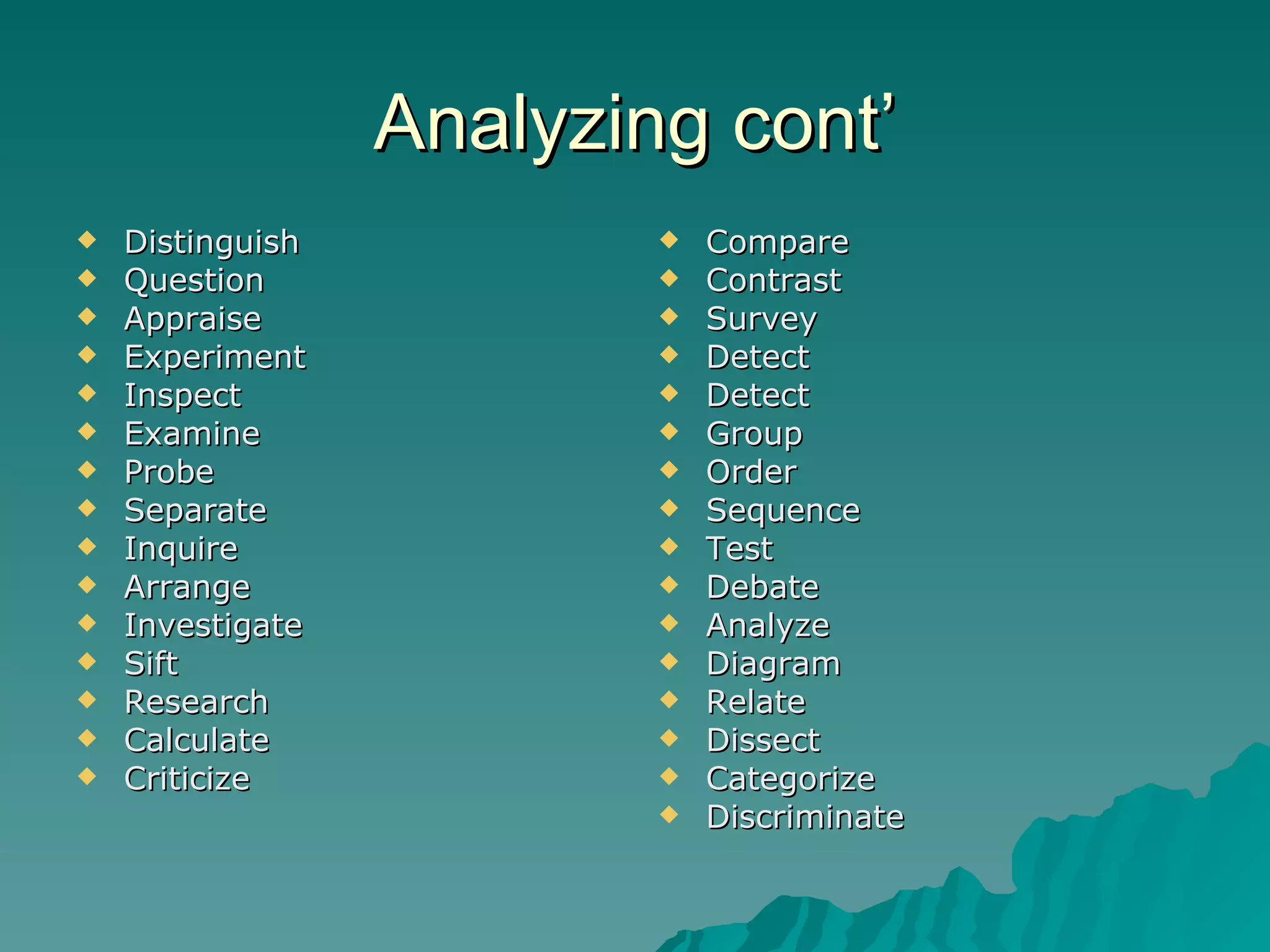 Analyzing cont’ Distinguish Question Appraise Experiment Inspect Examine Probe Separate Inquire Arrange Investigate Sift Research Calculate Criticize Compare Contrast Survey Detect Detect Group Order Sequence Test Debate Analyze Diagram Relate Dissect Categorize Discriminate 