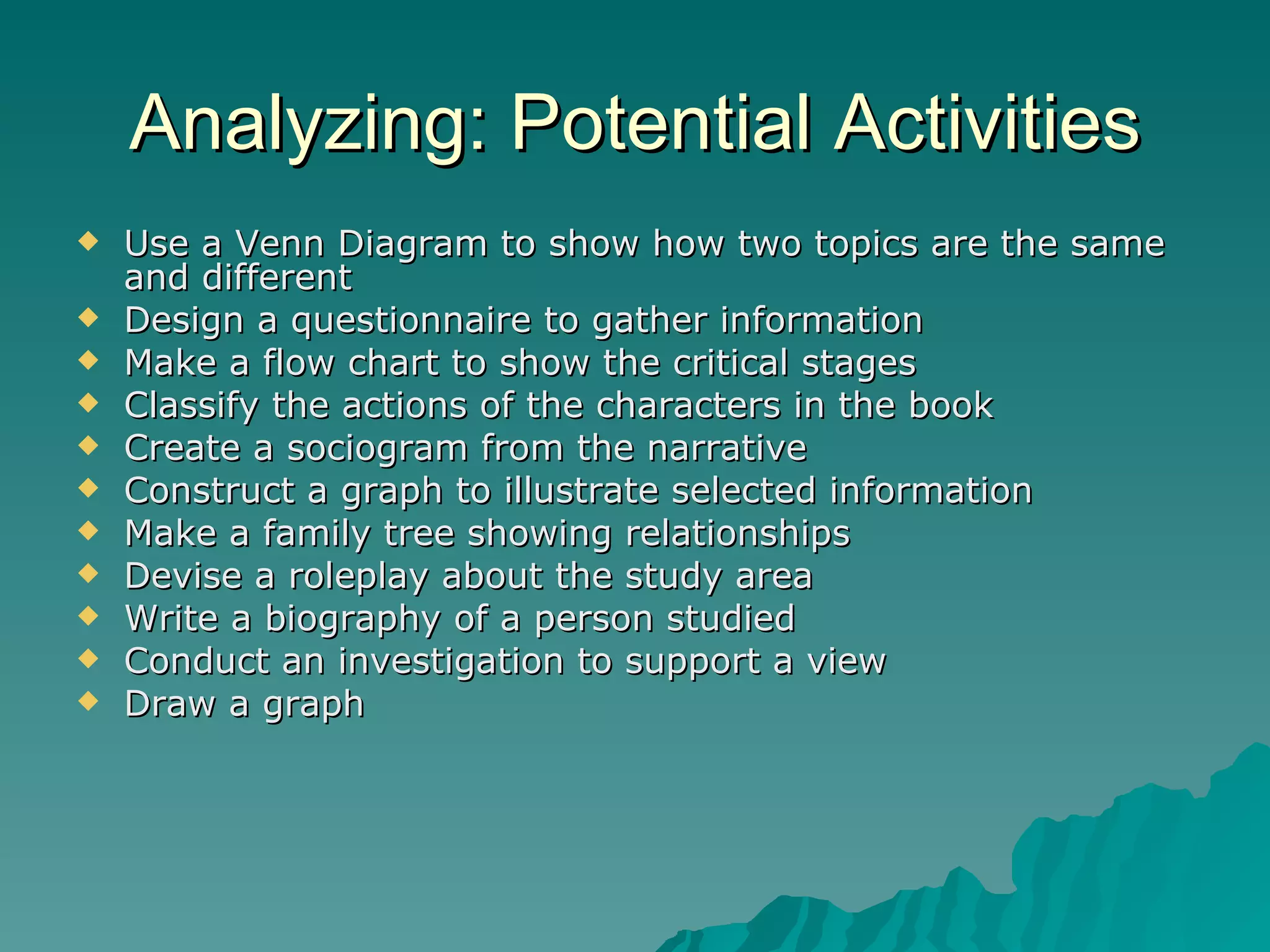 Analyzing: Potential Activities Use a Venn Diagram to show how two topics are the same and different Design a questionnaire to gather information Make a flow chart to show the critical stages Classify the actions of the characters in the book Create a sociogram from the narrative Construct a graph to illustrate selected information Make a family tree showing relationships Devise a roleplay about the study area Write a biography of a person studied Conduct an investigation to support a view Draw a graph 