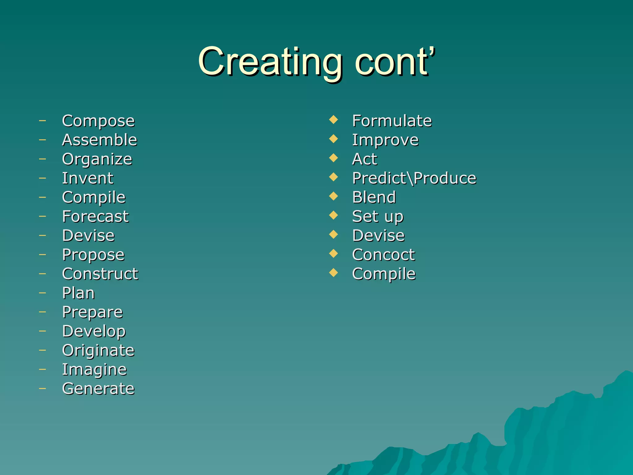Creating cont’ Compose Assemble Organize Invent Compile Forecast Devise Propose Construct Plan Prepare Develop Originate Imagine Generate Formulate Improve Act Predict\Produce Blend Set up Devise Concoct Compile 