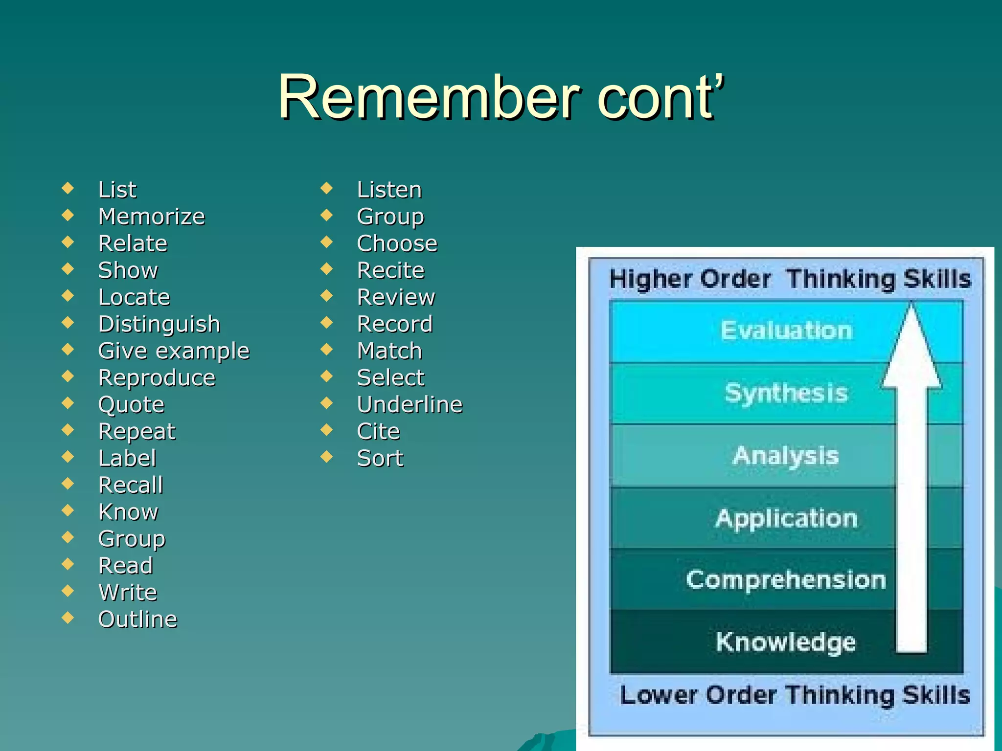 Remember cont’ List Memorize Relate Show Locate Distinguish Give example Reproduce Quote Repeat Label Recall Know Group Read Write Outline Listen Group Choose Recite Review Record Match Select Underline Cite Sort 