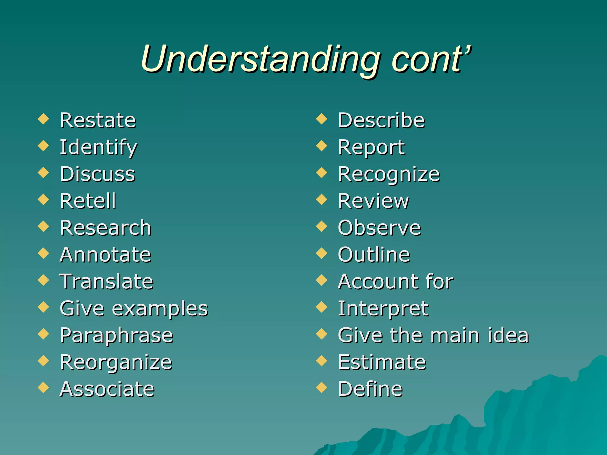Understanding cont’ Restate Identify Discuss Retell Research Annotate Translate Give examples Paraphrase Reorganize Associate Describe Report Recognize Review Observe Outline Account for Interpret Give the main idea Estimate Define 