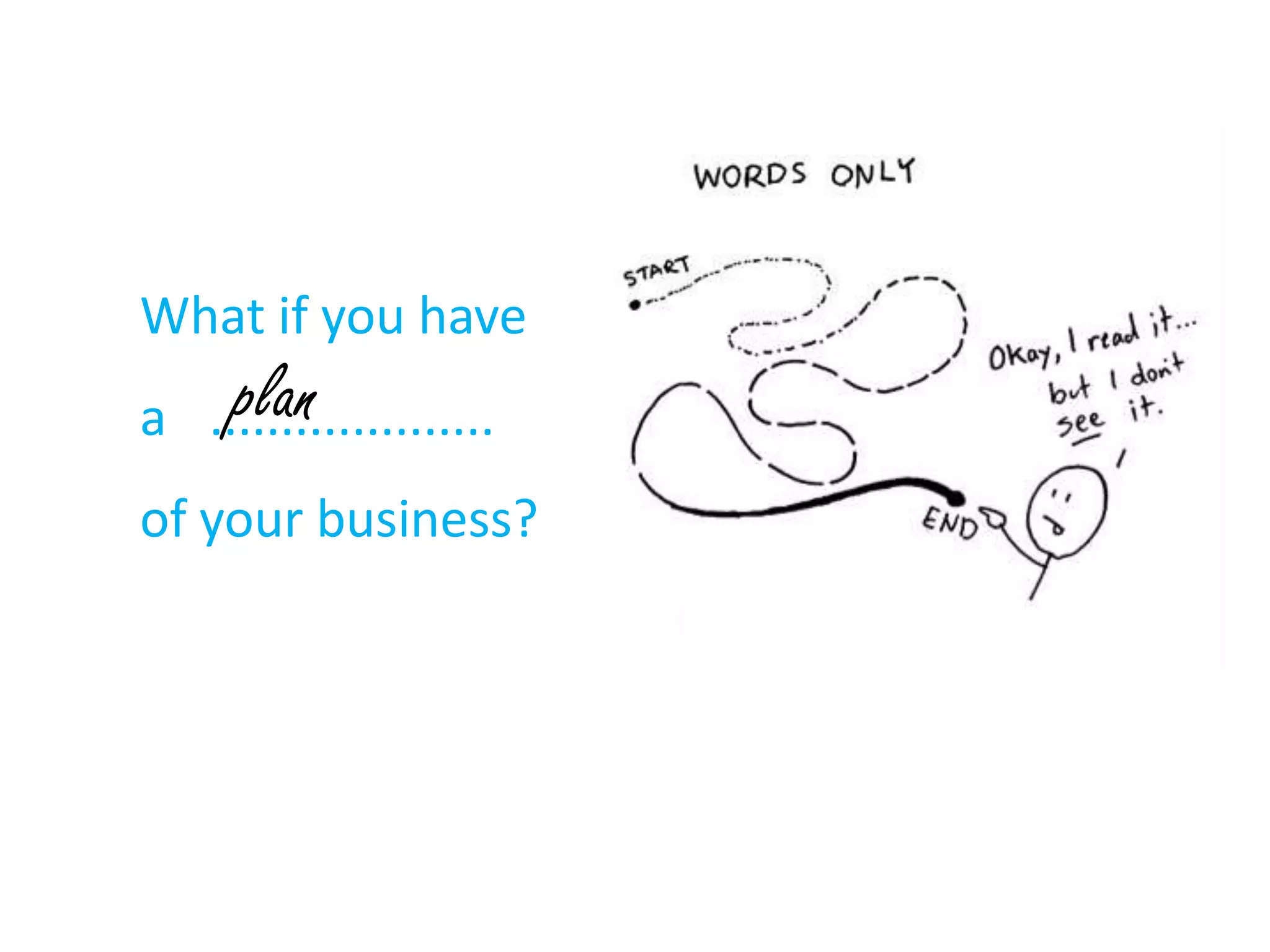 What if you have

plan
an ....................

of your business?

 
