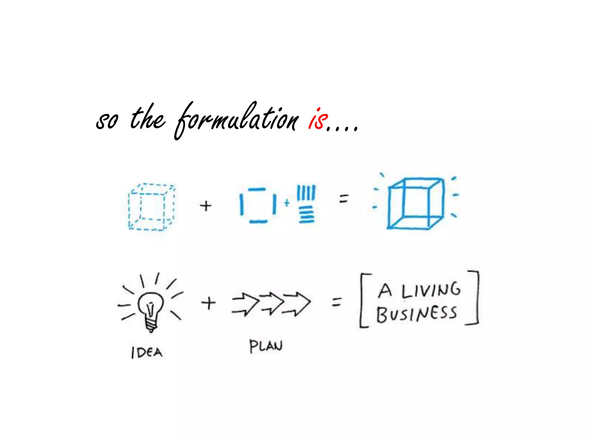 so the formulation is....

 