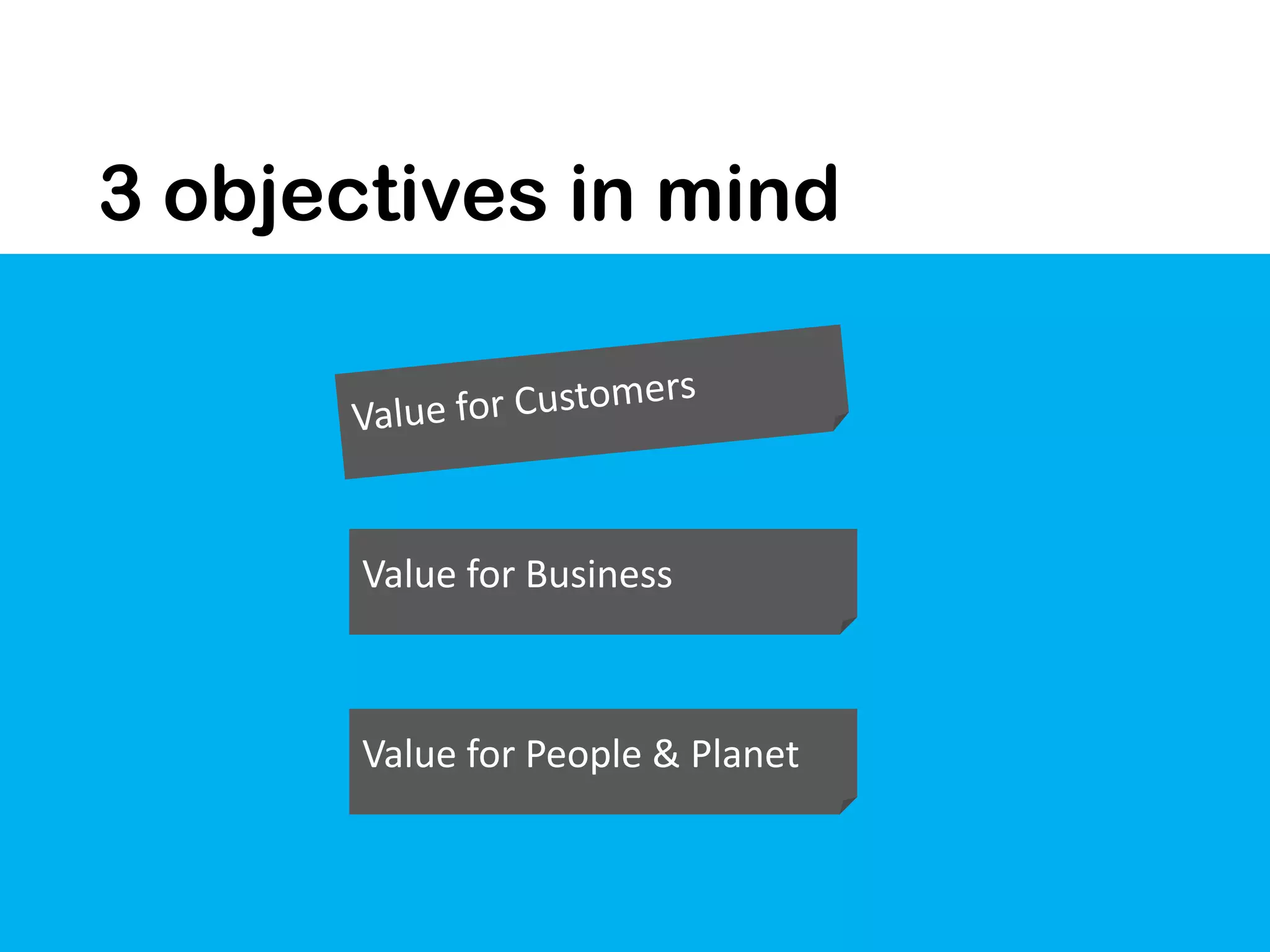3 objectives in mind

Value for Business

Value for People & Planet

 