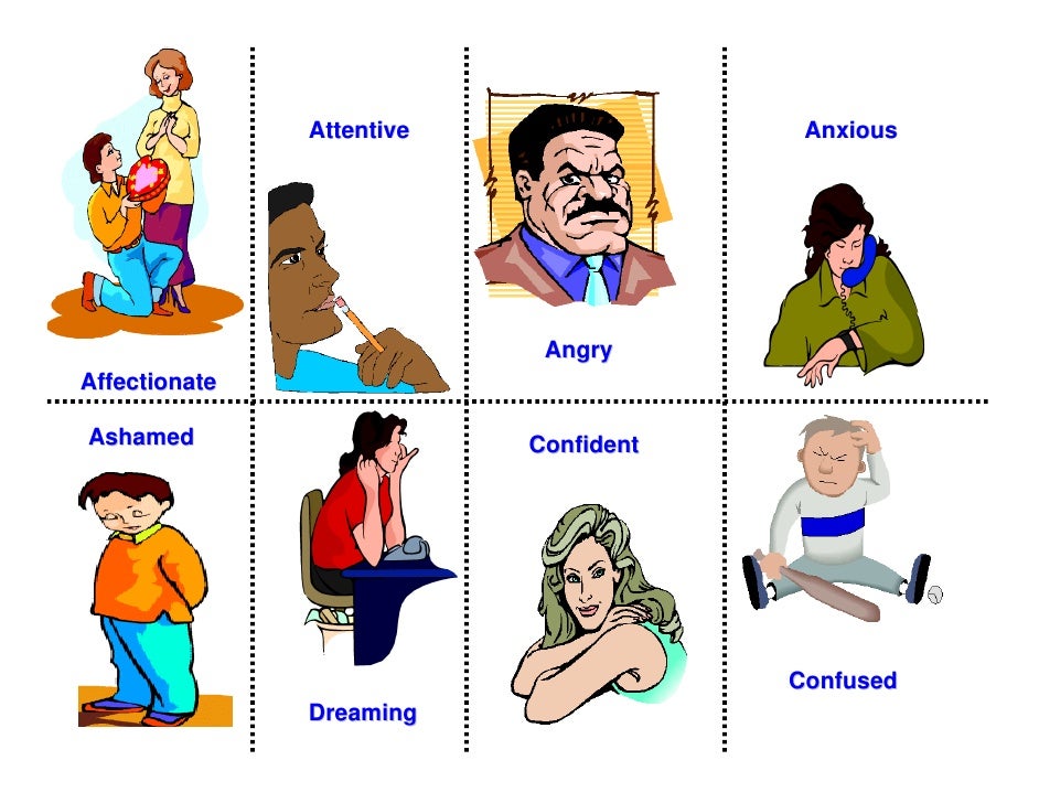 Understanding Body Language