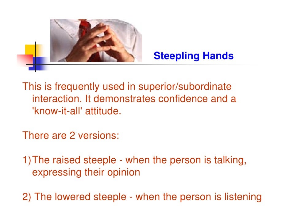 Understanding Body Language