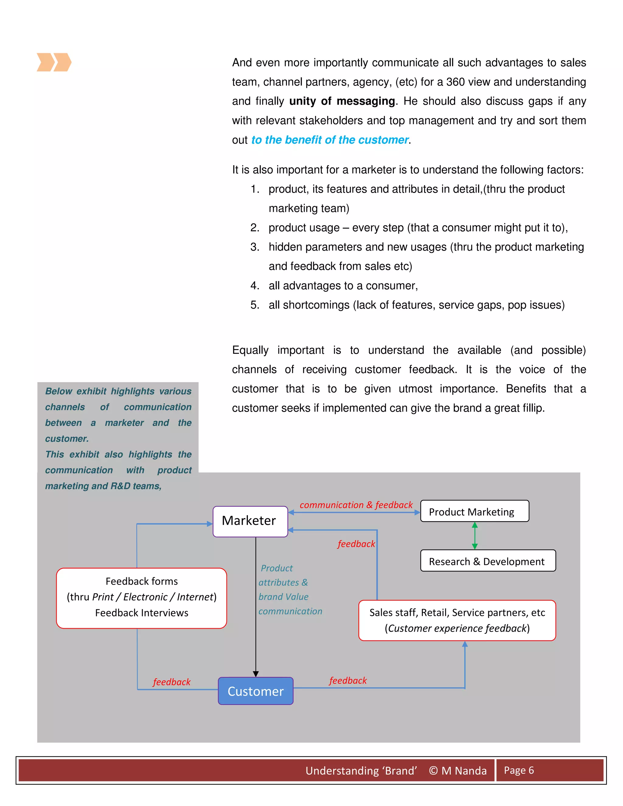 And even more importantly communicate all such advantages to sales
                                            team, channel partners, agency, (etc) for a 360 view and understanding
                                            and finally unity of messaging. He should also discuss gaps if any
                                            with relevant stakeholders and top management and try and sort them
                                            out to the benefit of the customer.

                                            It is also important for a marketer is to understand the following factors:
                                               1. product, its features and attributes in detail,(thru the product
                                                   marketing team)
                                               2. product usage – every step (that a consumer might put it to),
                                               3. hidden parameters and new usages (thru the product marketing
                                                   and feedback from sales etc)
                                               4. all advantages to a consumer,
                                               5. all shortcomings (lack of features, service gaps, pop issues)



                                            Equally important is to understand the available (and possible)
                                            channels of receiving customer feedback. It is the voice of the
Below exhibit highlights various            customer that is to be given utmost importance. Benefits that a
channels    of   communication              customer seeks if implemented can give the brand a great fillip.
between a marketer and the
customer.
This exhibit also highlights the
communication     with   product
marketing and R&D teams,

                                                          communication & feedback
                                                                                          Product Marketing
                                            Marketer
                                           Marketer
                                                                  feedback
                                                                                          Research & Development
                                                  Product
             Feedback forms                      attributes &
    (thru Print / Electronic / Internet)         brand Value
           Feedback Interviews                   communication              Sales staff, Retail, Service partners, etc
                                                                               (Customer experience feedback)



                         feedback                                feedback
                                            Customer
                                           Customer




                                                           Understanding ‘Brand’ © M Nanda                  Page 6
 