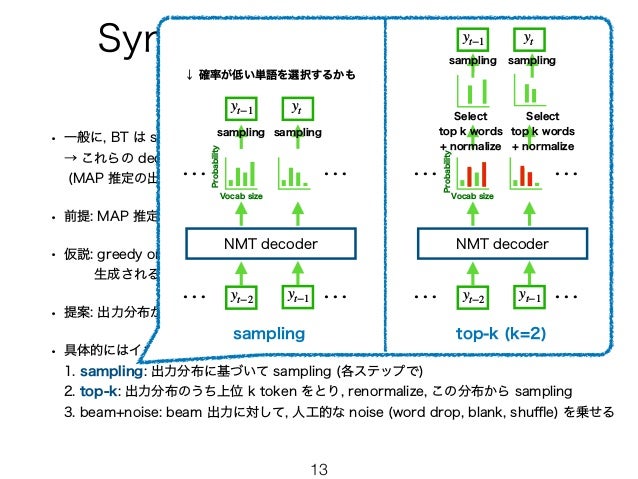 Understanding Back Translation At Scale