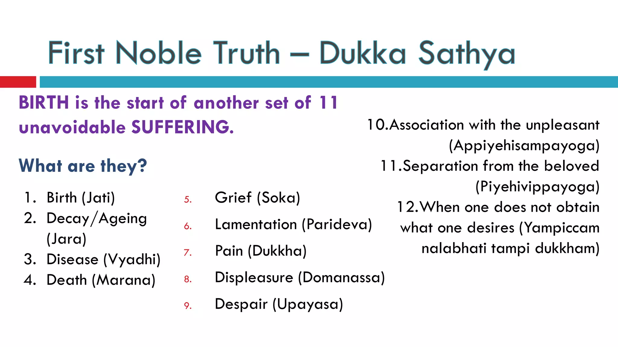 BIRTH is the start of another set of 11
unavoidable SUFFERING.
1. Birth (Jati)
2. Decay/Ageing
(Jara)
3. Disease (Vyadhi)
4. Death (Marana)
What are they?
10.Association with the unpleasant
(Appiyehisampayoga)
11.Separation from the beloved
(Piyehivippayoga)
12.When one does not obtain
what one desires (Yampiccam
nalabhati tampi dukkham)
5. Grief (Soka)
6. Lamentation (Parideva)
7. Pain (Dukkha)
8. Displeasure (Domanassa)
9. Despair (Upayasa)
 