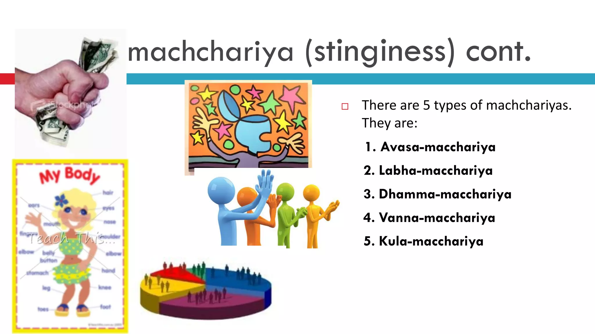 machchariya (stinginess) cont.
 There are 5 types of machchariyas.
They are:
1. Avasa-macchariya
1. 2. Labha-macchariya
2. 3. Dhamma-macchariya
3. 4. Vanna-macchariya
4. 5. Kula-macchariya
 