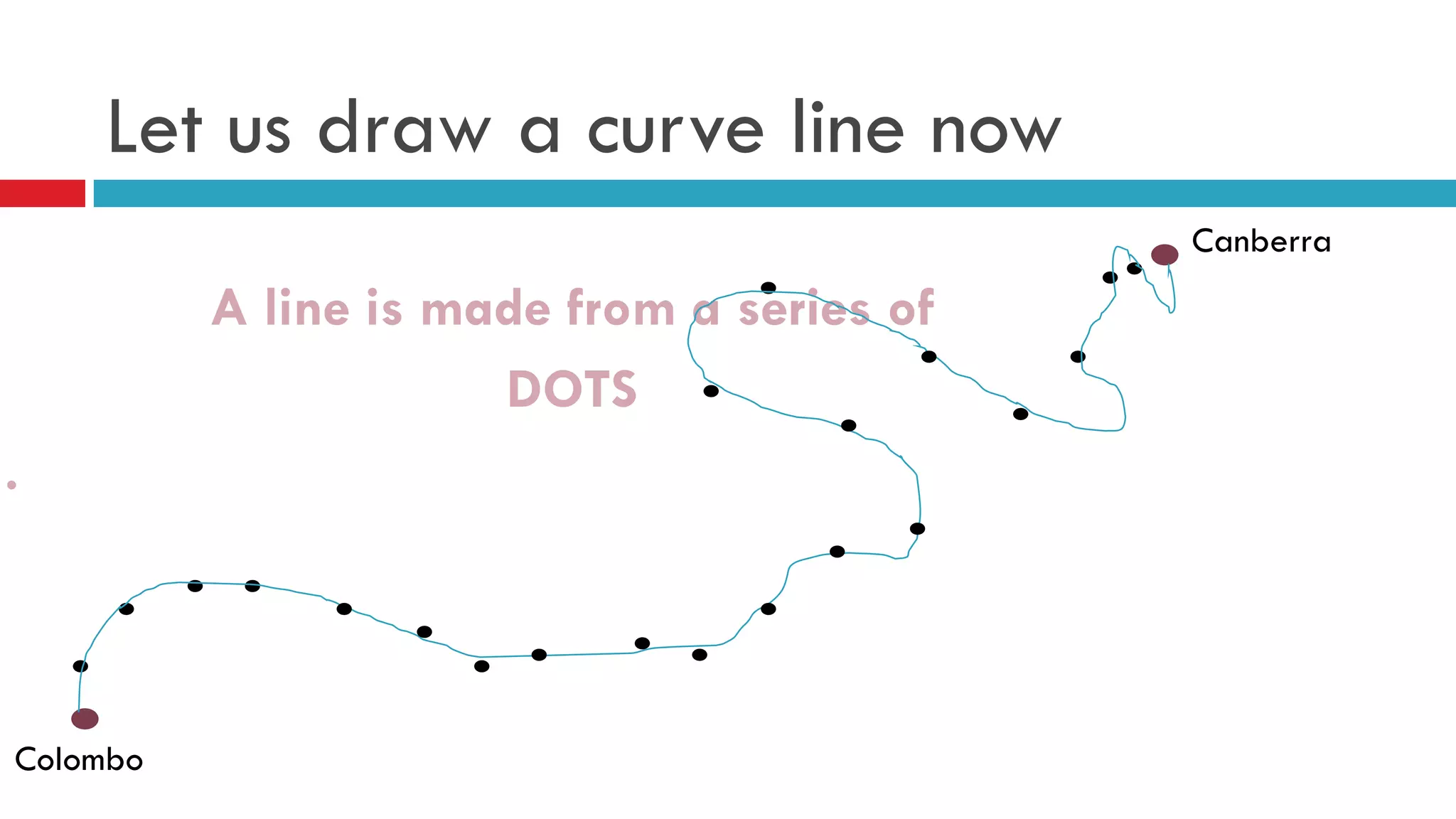 Colombo
Canberra
Let us draw a curve line now
A line is made from a series of
DOTS
.
 