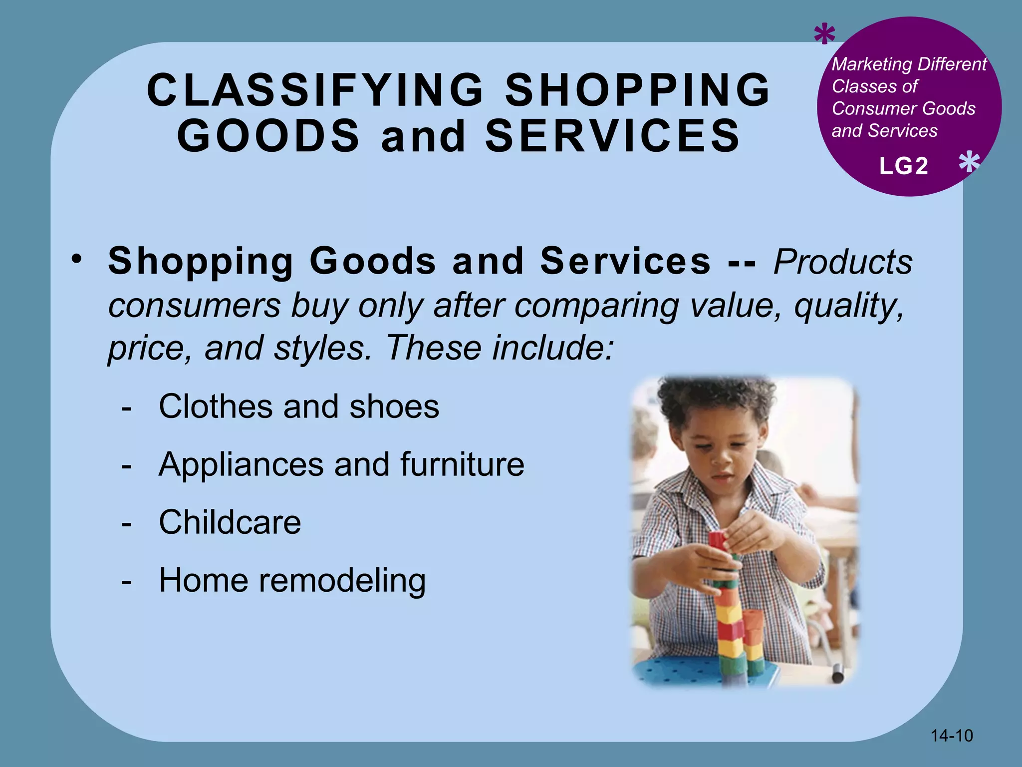 CLASSIFYING SHOPPING GOODS and SERVICES * * Marketing Different Classes of Consumer Goods and Services  Shopping Goods and Services --  Products consumers buy only after comparing value, quality, price, and styles. These include: Clothes and shoes Appliances and furniture Childcare Home remodeling  LG2 14- 