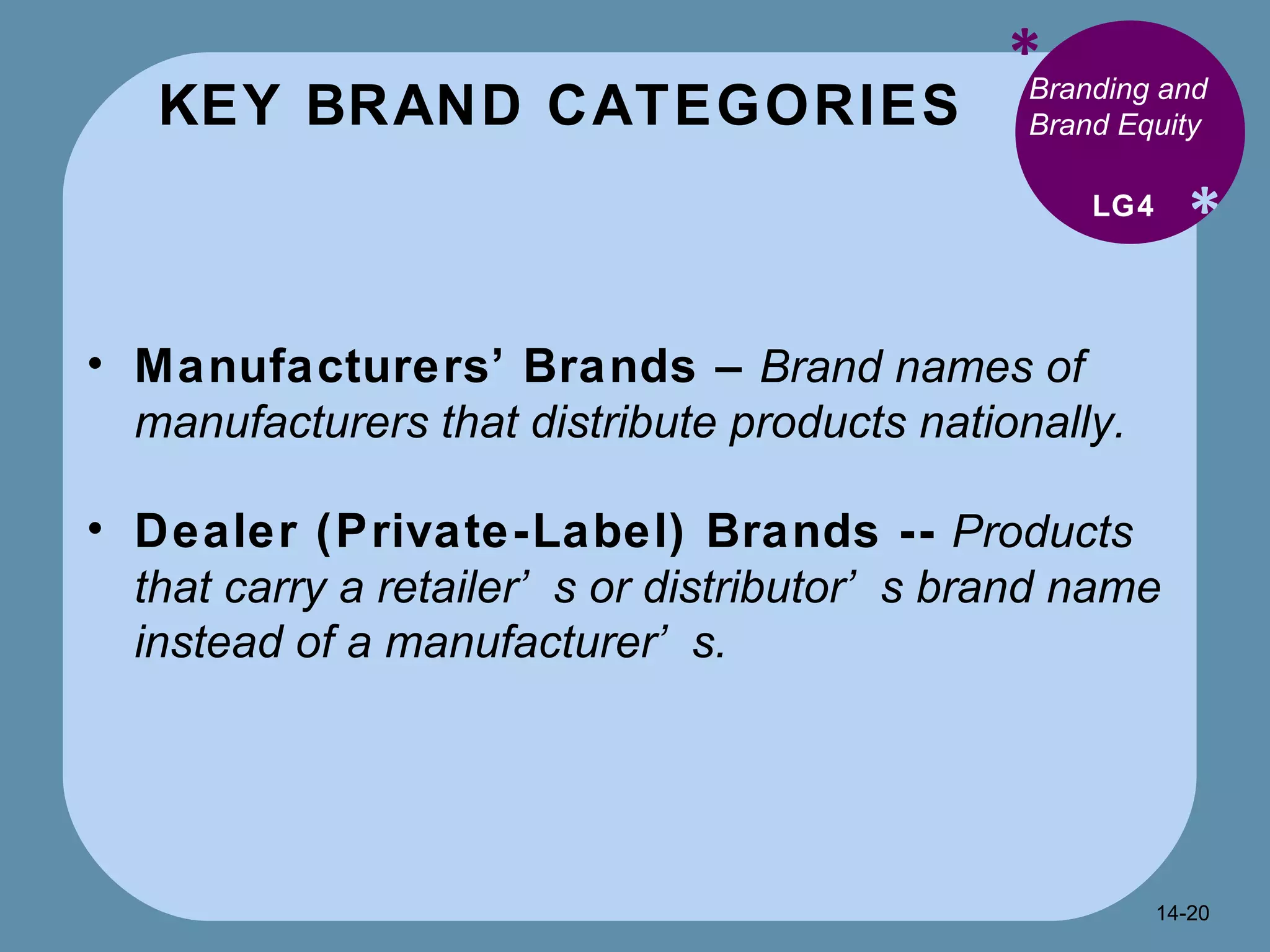 KEY BRAND CATEGORIES * * Branding and Brand Equity Manufacturers’ Brands –   Brand names of manufacturers that distribute products nationally.  Dealer (Private-Label) Brands --   Products that carry a retailer’s or distributor’s brand name instead of a manufacturer’s.  LG4 14- 