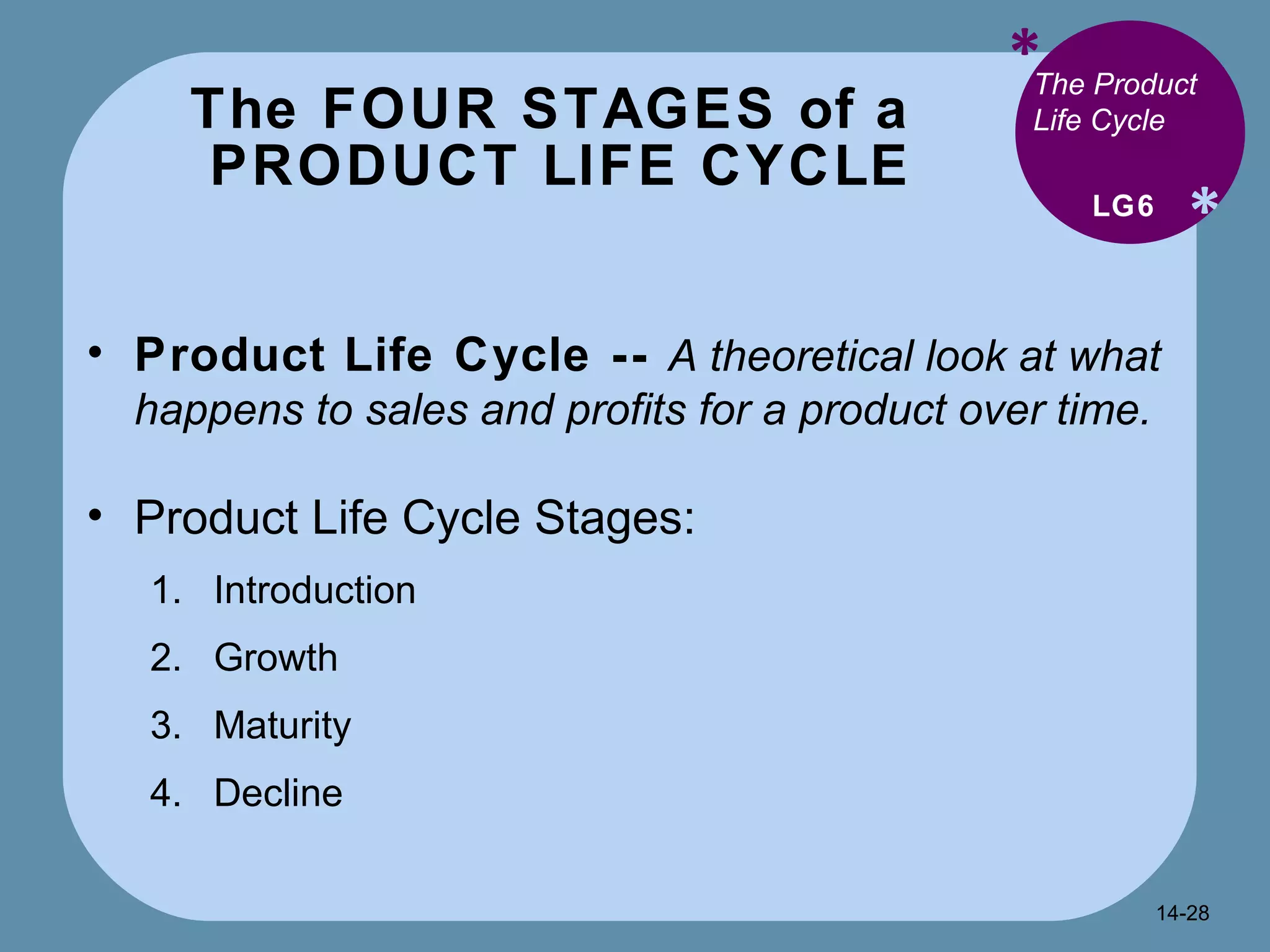The FOUR STAGES of a  PRODUCT LIFE CYCLE * * The Product Life Cycle Product Life Cycle --  A theoretical look at what happens to sales and profits for a product over time. Product Life Cycle Stages: Introduction Growth  Maturity Decline  LG6 14- 