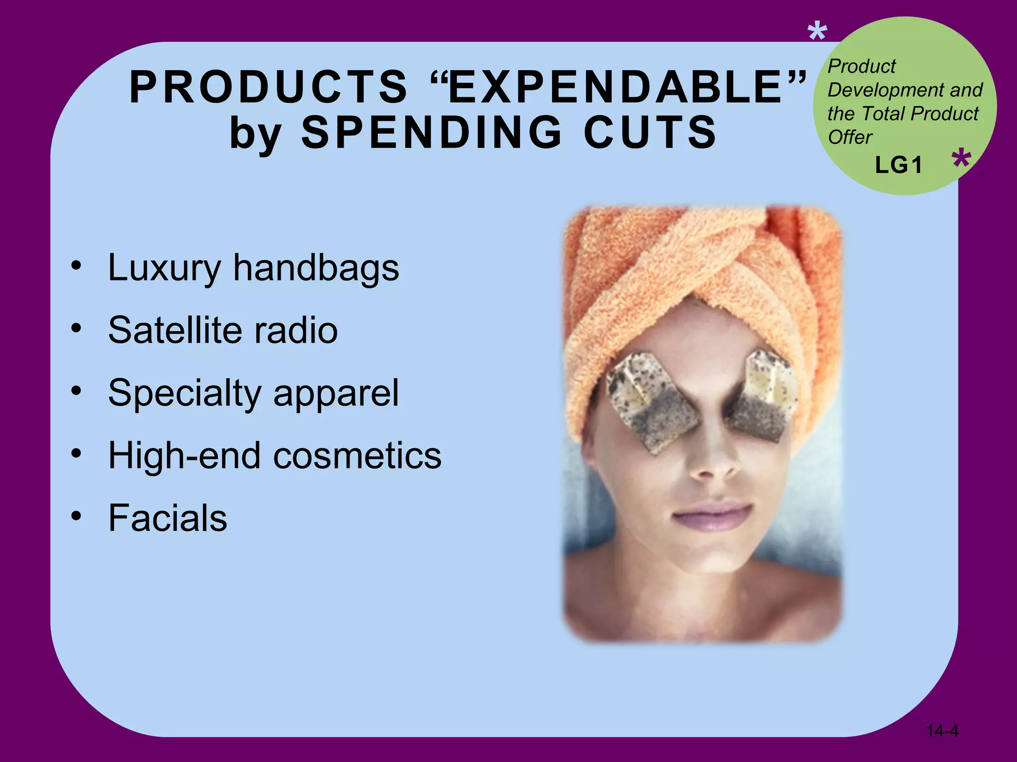 PRODUCTS “EXPENDABLE”  by SPENDING CUTS * * Luxury handbags Satellite radio Specialty apparel High-end cosmetics Facials  LG1 Product Development and the Total Product Offer 14- 